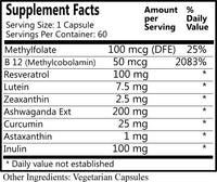 Daily Manufacturing Ageless Brain (Methylfolate, B12, Resveratrol, Lutein, Zeaxanthin, Ashwagandha Extract, Curcumin, Astaxanthin & Inulin) Supplement Facts