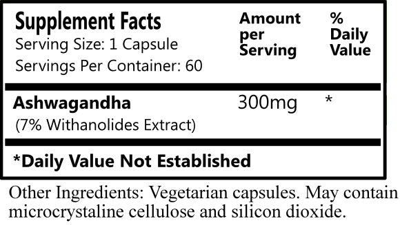 Daily Manufacturing Ashwagandha Supplement Facts