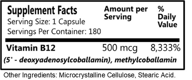 Daily Manufacturing Activated Vitamin B12 Supplement Facts