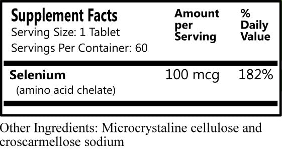 Daily Manufacturing Selenium Supplement Facts