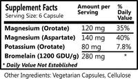 Daily Manufacturing Vascu-Min (Magnesium, Potassium & Bromelain) Supplement Facts