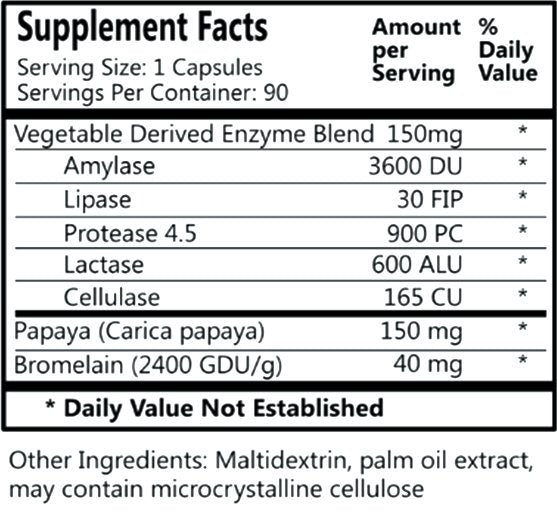Daily Manufacturing VegeZyme Vegetarian Digestive Enzymes (Amylase, Lactase, Protease, Lipase, Cellulase, Bromelain & Papaya) Supplement Facts