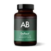 D'Adamo Personalized Nutrition Deflect AB, 120 Count
