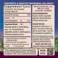 Candida Rescue, Microbiome Stabilizer