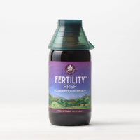 Fertility Prep, Conception Support