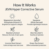 kNutek Liv Depigmentation Serum, (JEVN) 4 oz (120 ml) bottle