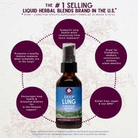 Deep Lung, Bronchial Support