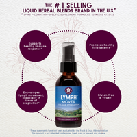 Lymph Mover, Immune Strength