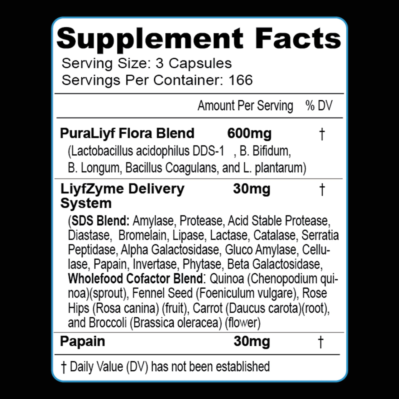 LIYFZYME - SUPER DIGESTIVE ENZYMES
