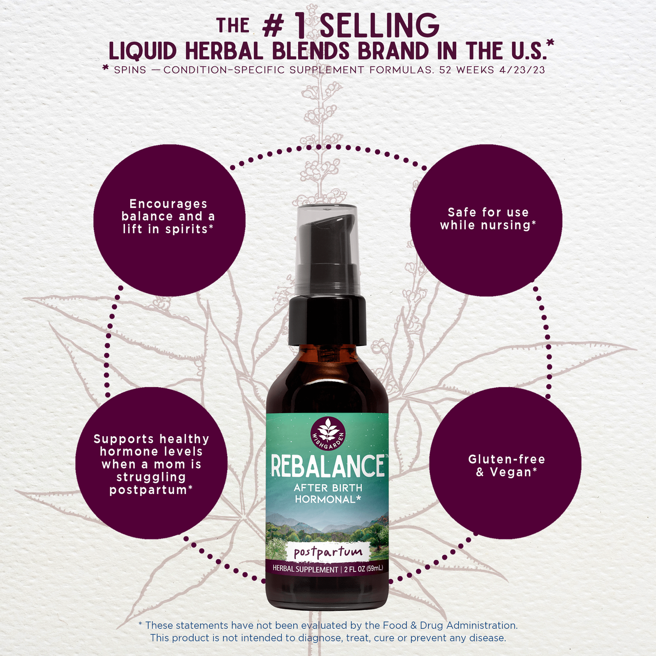 ReBalance, After Birth Hormonal