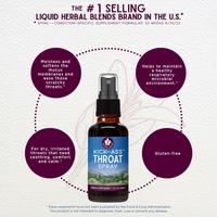 Kick-Ass Throat Spray